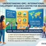 IDRC Meaning