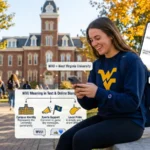 WVU Meaning in Text