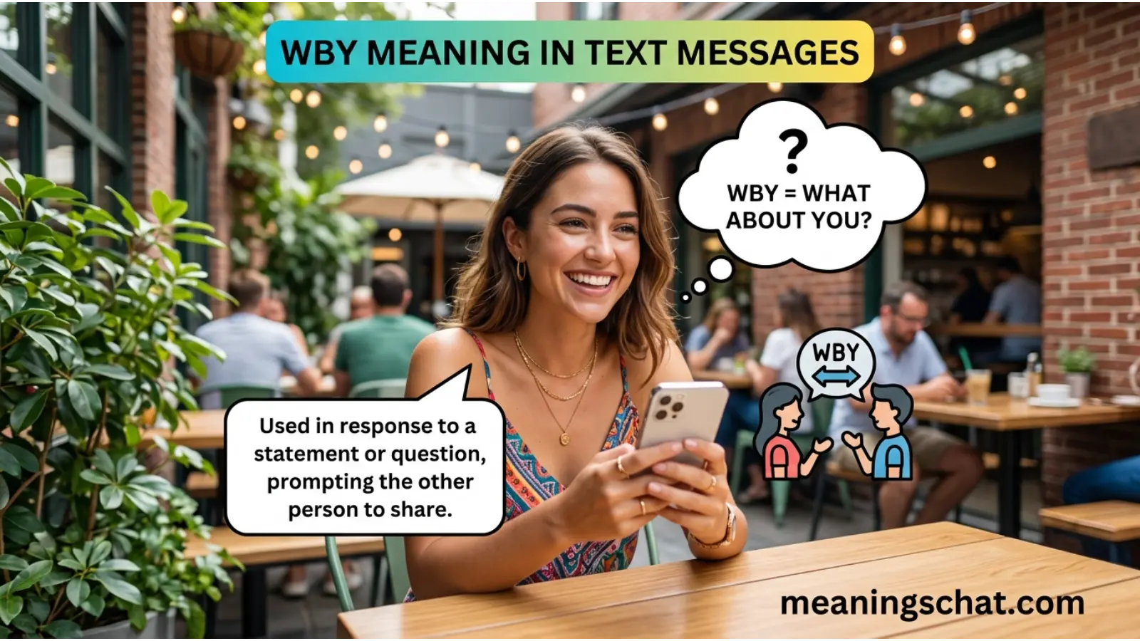 wby meaning in text